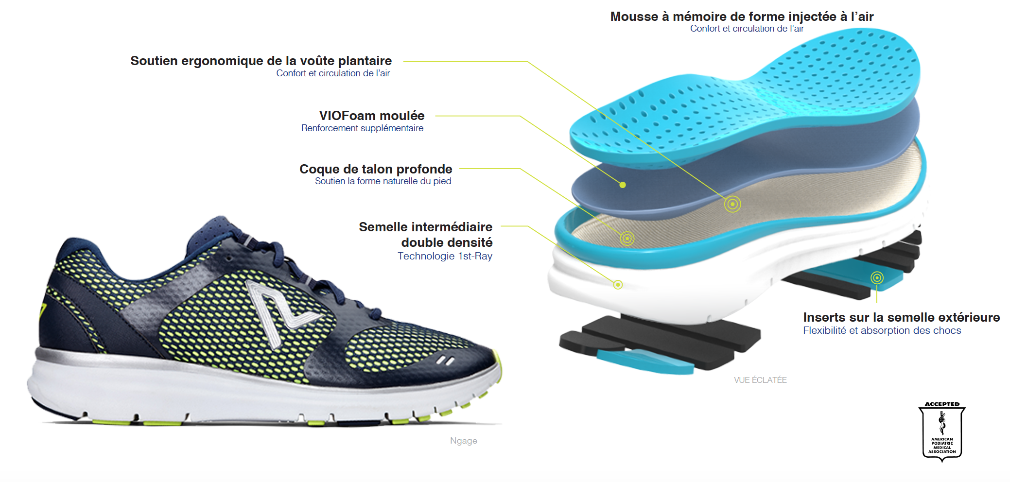 VIOFoam - for all day comfort. TPU Welt - Additional support. Contoured Arch Support - increase underfoot contact. Deep Heel Cup - Matches Natural Contour. Antimicrobial Top Cloth. Rubber Outsole - Improved traction and durability